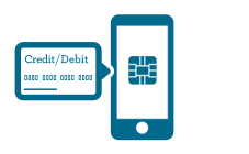 Illustration of setting your First Merchants card as your default for Apply Pay