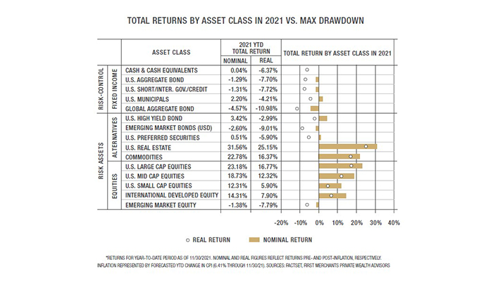 LongView_Total-Asset-Chart-Graphic