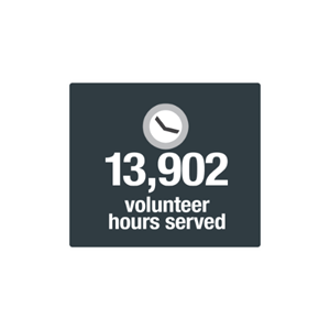First Merchants Bank Elevating Communities Volunteer Hours Icon