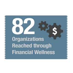 First Merchants Bank Elevating Communities Financial Wellness Icon