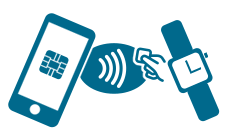 Illustration of using iPhone or Apple Watch to set First Merchants card in your digital wallet